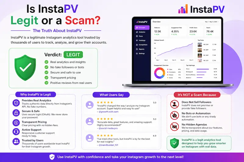 is instapv scam or legit